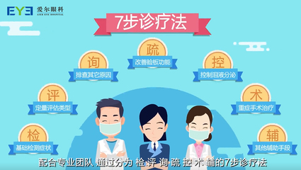 眼睛疲勞、眼睛干燥、眼睛干癢怎么辦?愛眼日了解干眼癥治療小知識