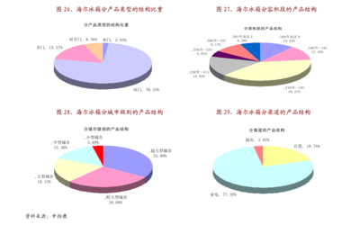 天風(fēng)證券