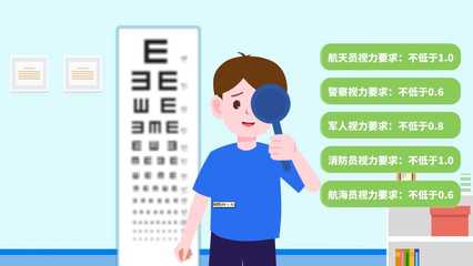 近視了怎么辦? 愛(ài)爾眼科來(lái)幫您。滴眼液醫(yī)學(xué)產(chǎn)品藥品動(dòng)畫(huà)、醫(yī)療服務(wù)機(jī)構(gòu)宣傳動(dòng)畫(huà)!